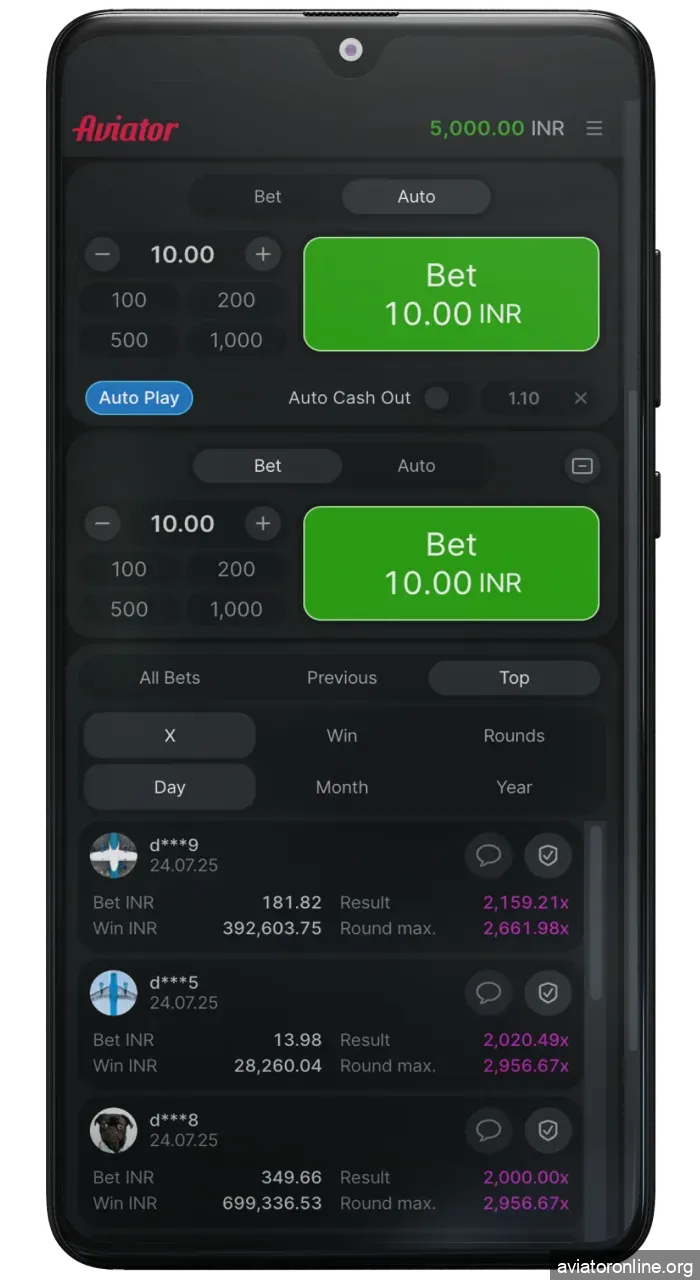Player sets bet and multiplier in Aviator control interface.