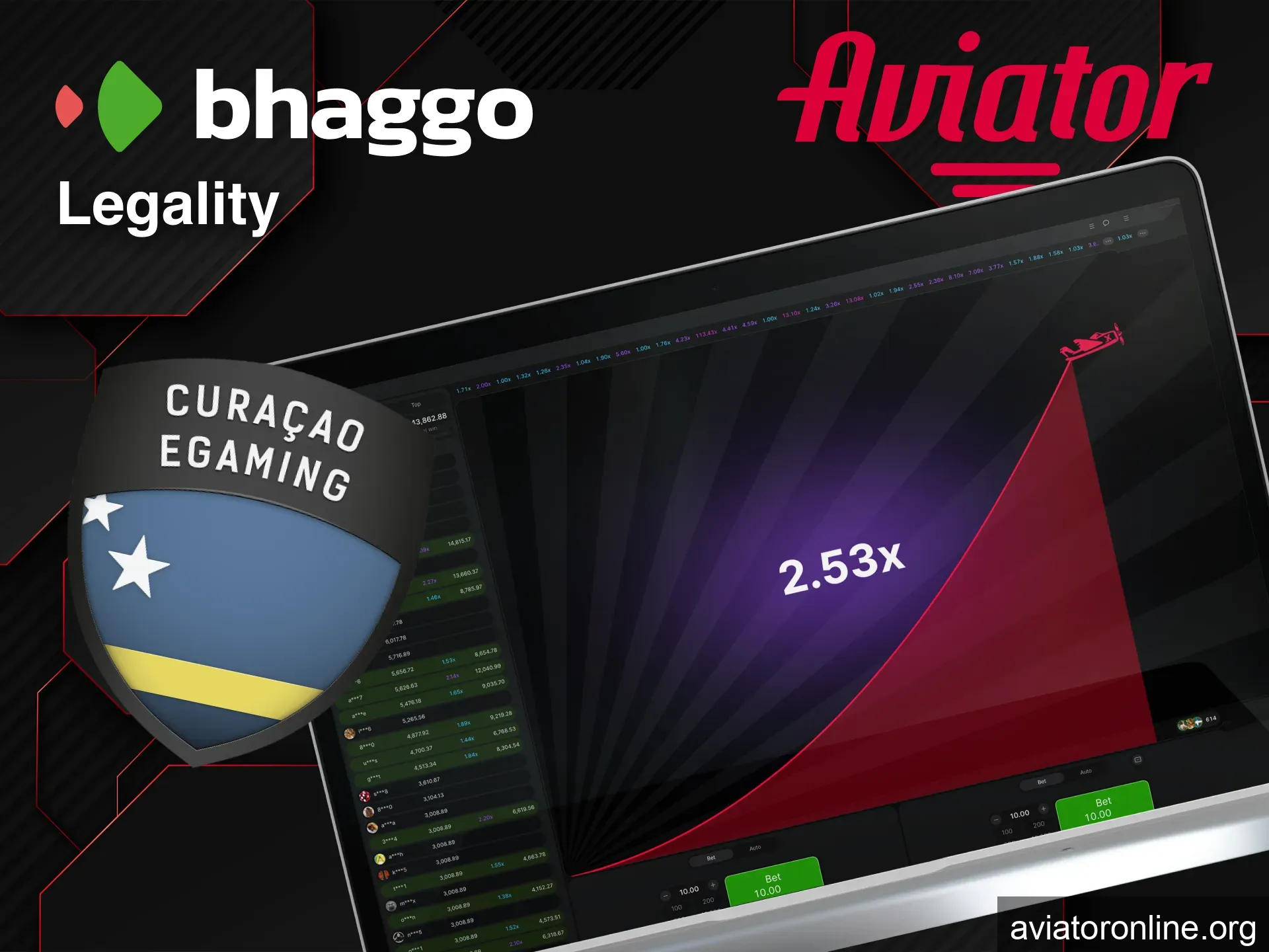 Bhaggo support team assists with Aviator issues anytime.