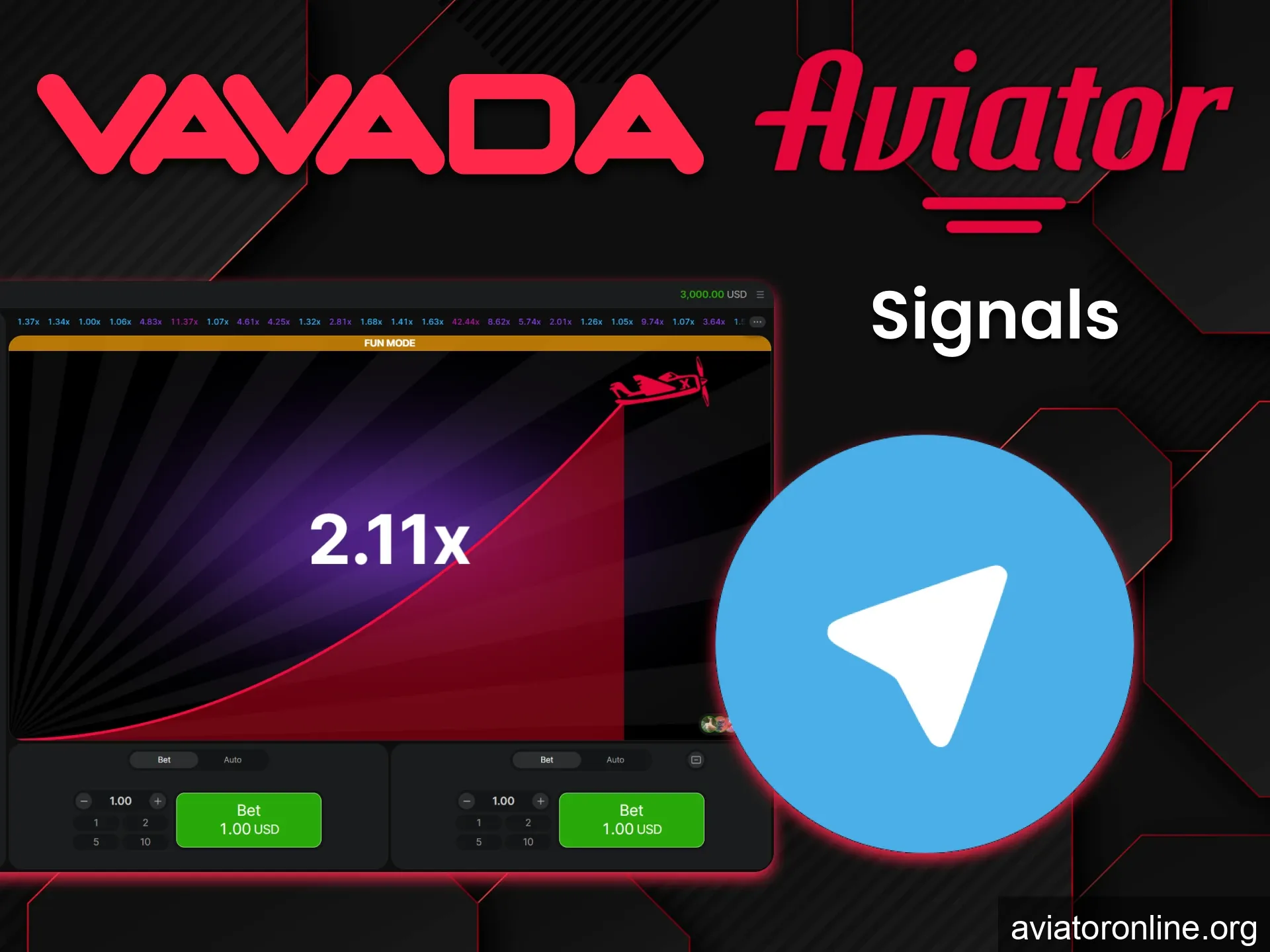 You can use signals for the game Aviator from Vavada.